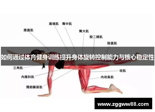 如何通过体育健身训练提升身体旋转控制能力与核心稳定性