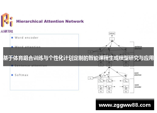 基于体育组合训练与个性化计划定制的智能课程生成模型研究与应用