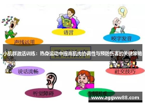 小肌群激活训练：热身运动中提高肌肉协调性与预防伤害的关键策略