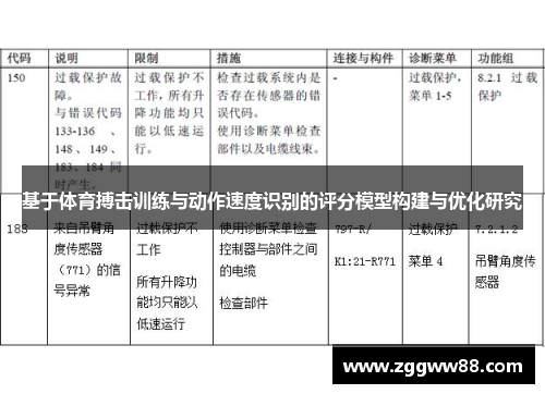 基于体育搏击训练与动作速度识别的评分模型构建与优化研究